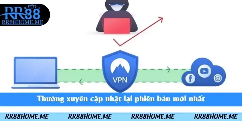 Thường xuyên cập nhật lại phiên bản mới nhất